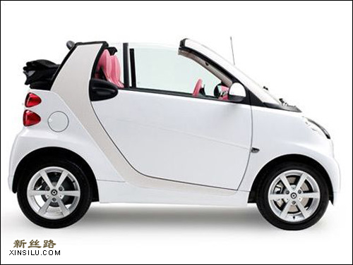 HermesO(sh)ӋȫSmart Car܇