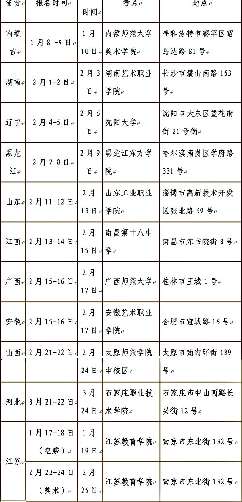 BT(mn)W(xu)Ժ2009꣨b݌(zhun)I(y)(jin)