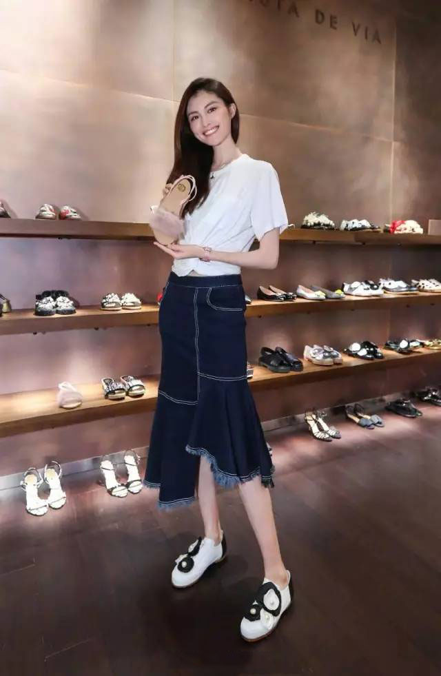 Modelحʾ˴Ĵ